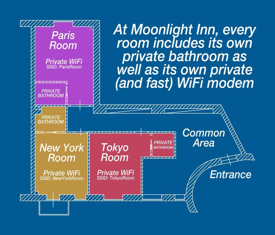 Moonlight Inn Guesthouse Roma Exterior foto